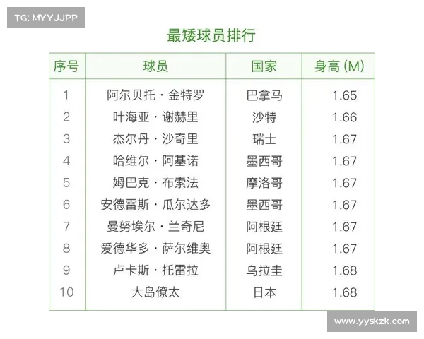 NBA比赛评分分析：球员表现评估与关键数据解读