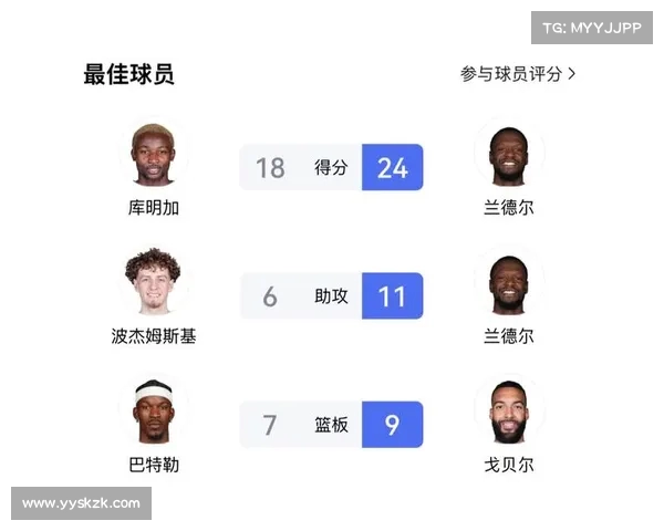 2025赛季NBA积分榜更新，东部西部争夺激烈，排名变化引人关注